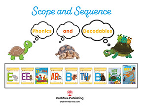Phonics and Decodables, Scope and Sequence